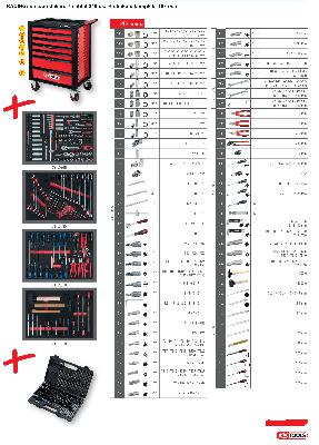 Tööriistakäru KS Tools 349 tööriistaga + otsikute komplekt 167 osa